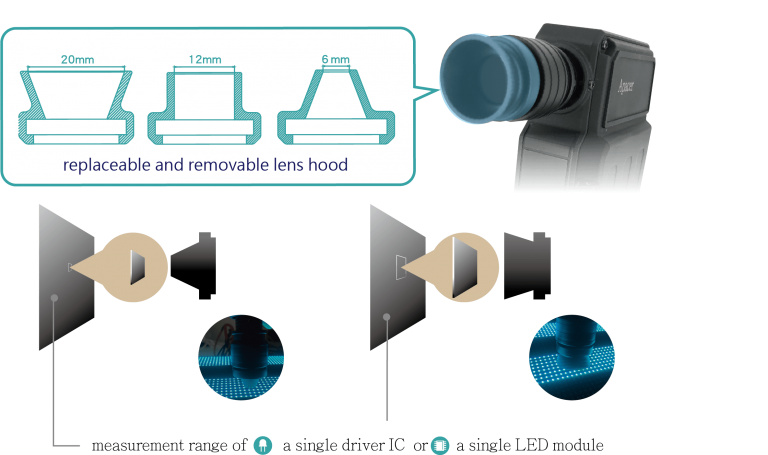 AL200M lens hood