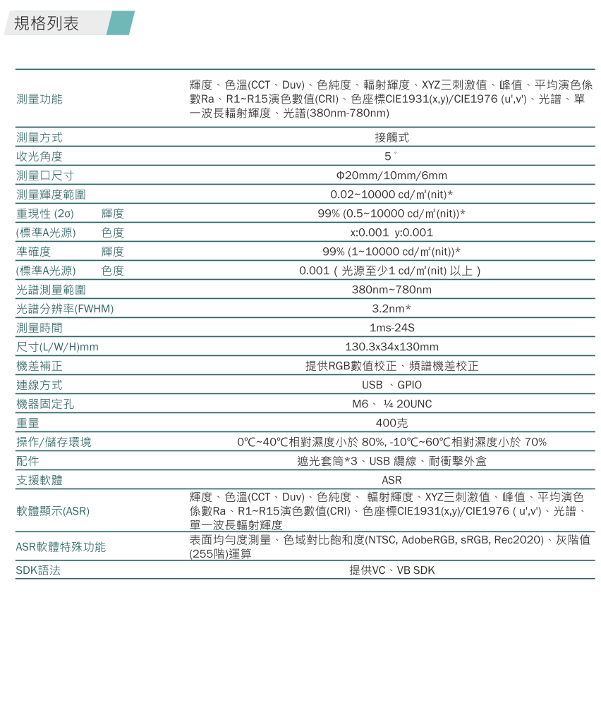 Apacer AL-200M Datasheet