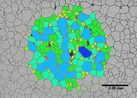 Grain Size for Circular Planimetric