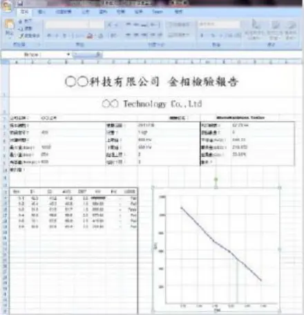 HDPro Data Export