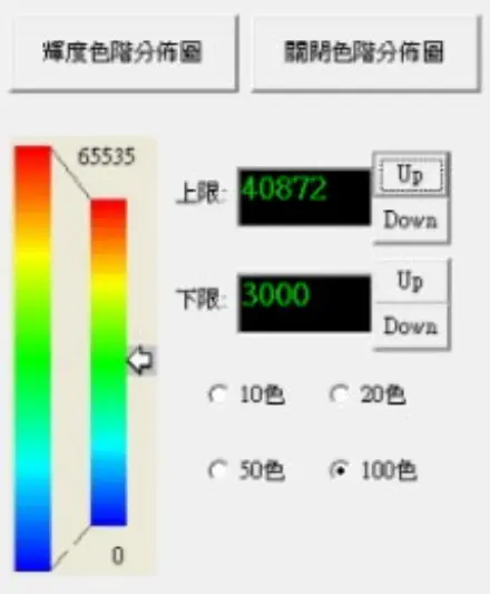 pseudocolorset.jpg