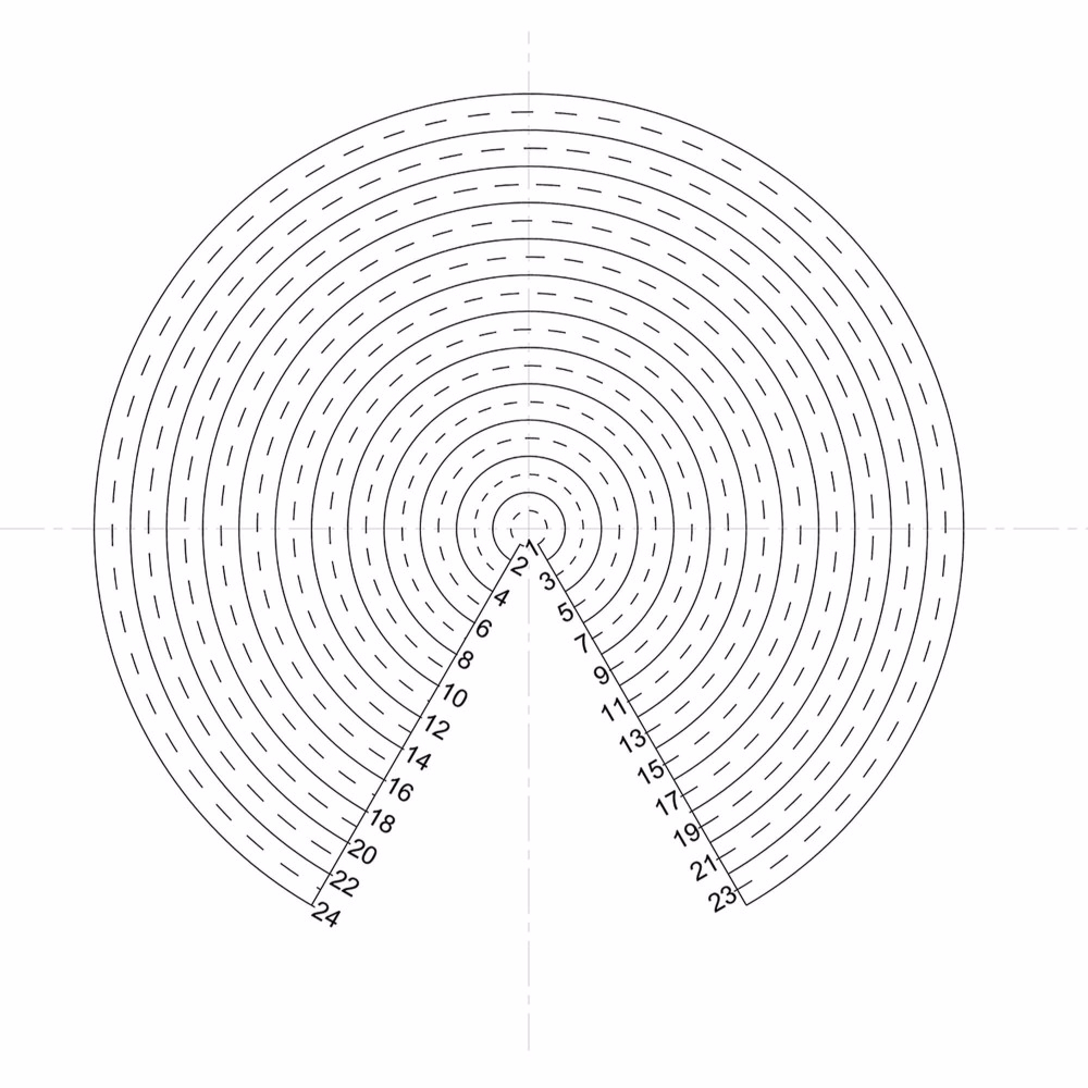 圆规与量角器